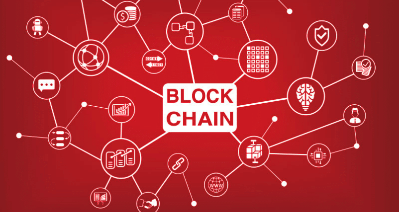 Projekt: Dossier: Blockchain