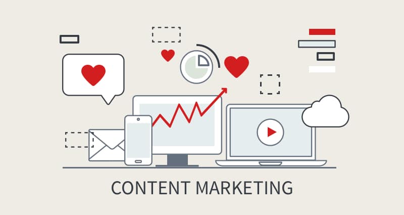 Projekt: Wie Content-Marketing die Unternehmenskommunikation verändert