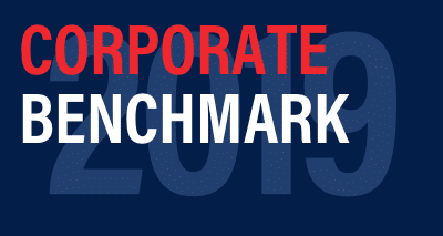 Corporate Benchmark 2019 Projekt: Corporate Benchmark 2019